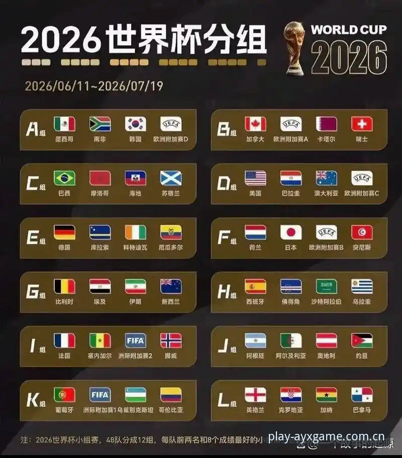 U17世界杯抽签结果出炉，资深用户分享在爱游戏体育平台看球的心得
